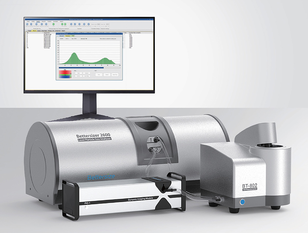 UK suppliers of Particle Characterisation Analysers